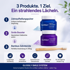GLOSSLY Smile System